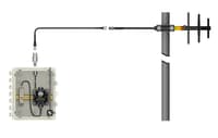 Banner Engineering Wireless Antenna Cable
